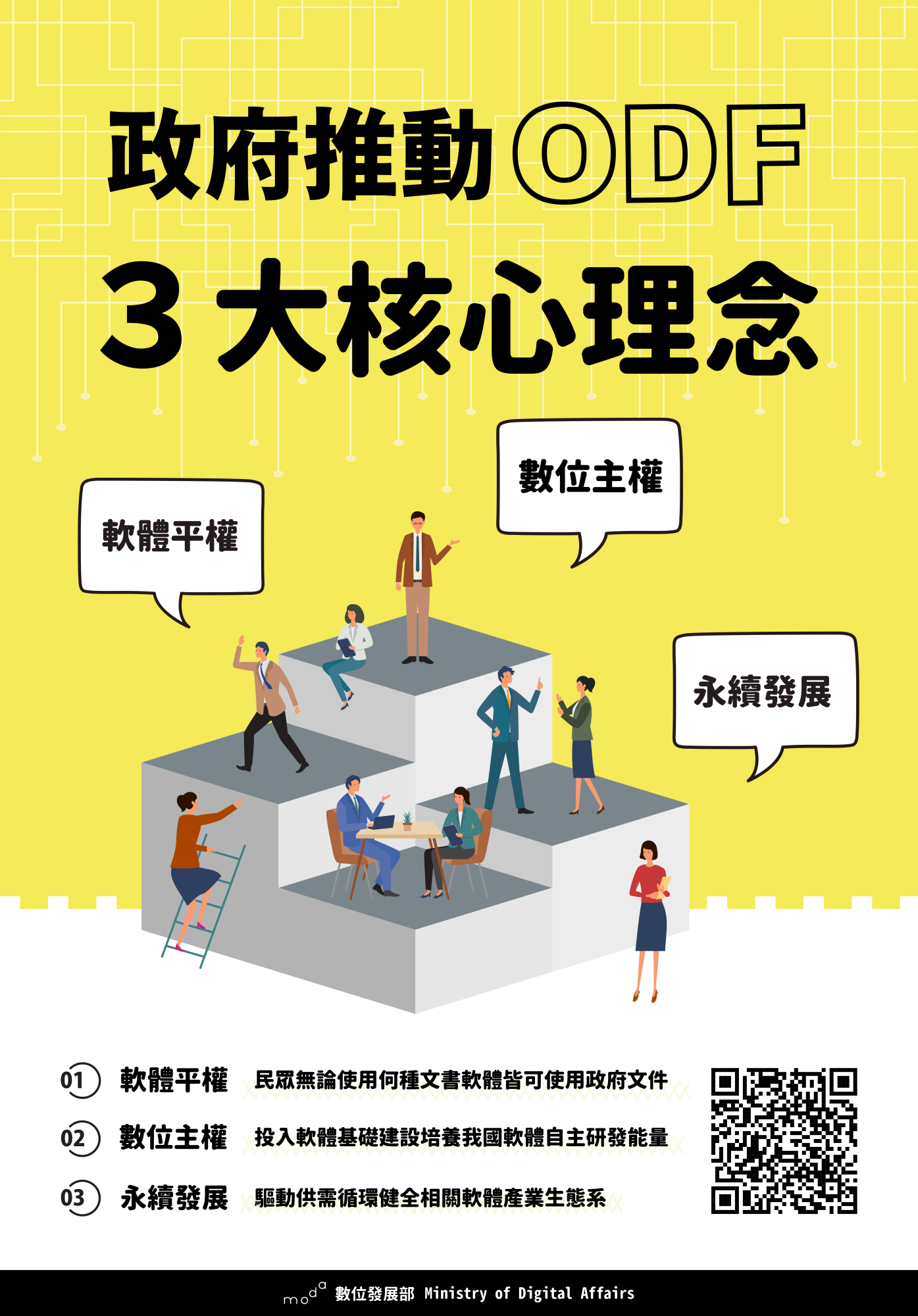 ODF文宣圖檔