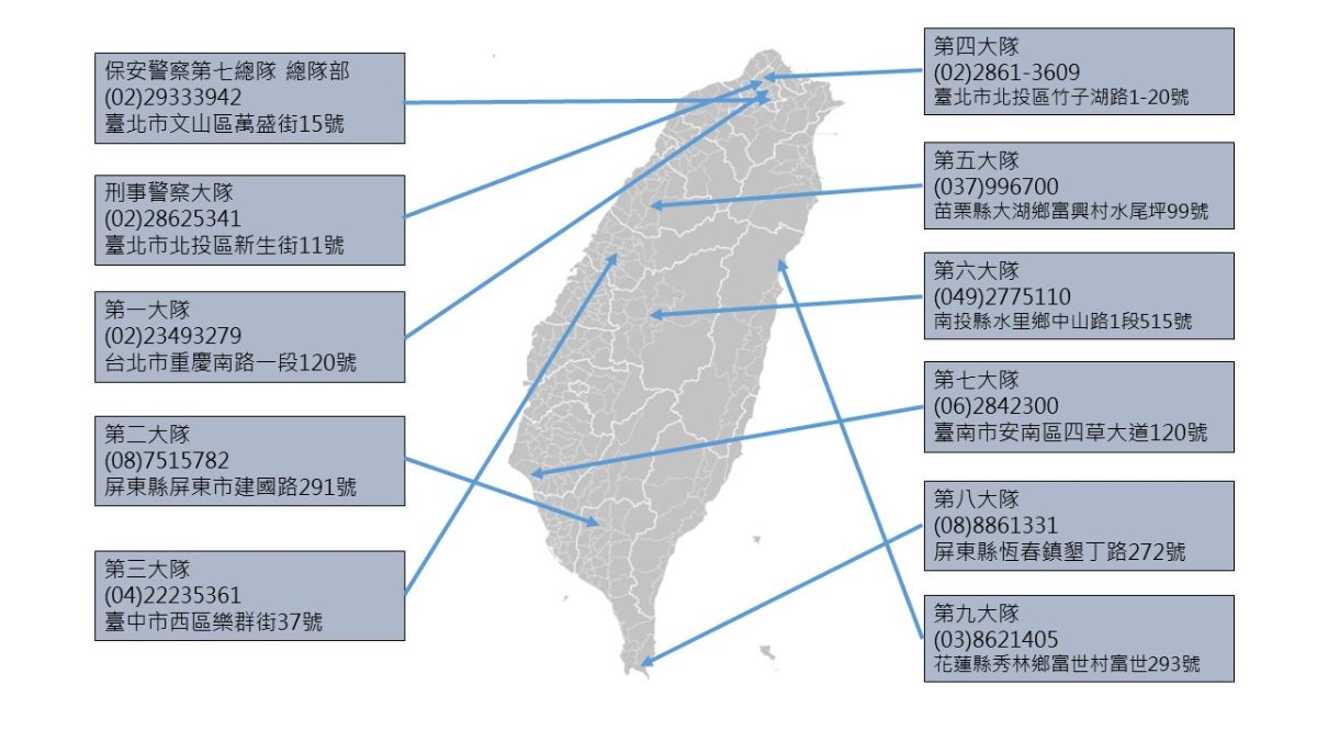 圖為本總隊及各大外勤大隊名稱、電話及地址示意圖，共有十一隊